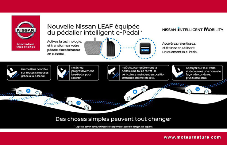 Nissan ePedal