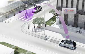 Volkswagen va lancer la communication entre autos en 2019