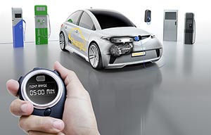 Continental AllCharge : le meilleur chargeur pour électrique