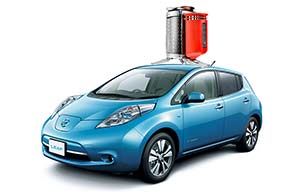Electrique à autonomie illimitée avec le générateur à charbon