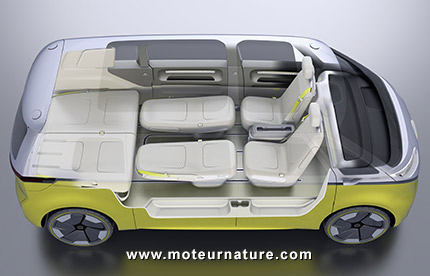 Concept électrique Volkswagen I.D. Buzz