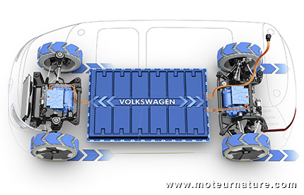 Concept électrique Volkswagen I.D. Buzz