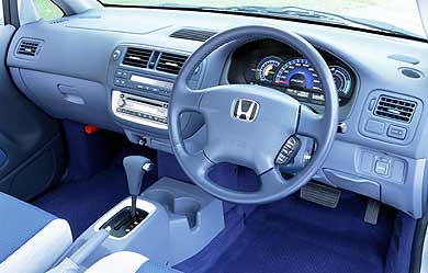 Honda FCX