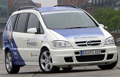 Les 10 000 km de l'hydrogène