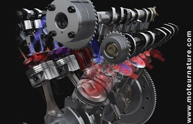 Le moteur Ecoboost, pour remplacer le V8