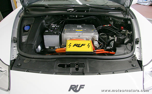 Ruf Stormster