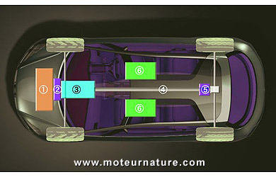 Subaru Boxer Hybrid Tourer Concept