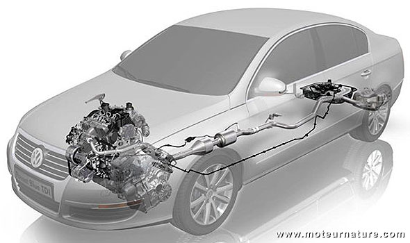 Norme européenne Euro 6 sur voiture diesel