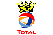 Total