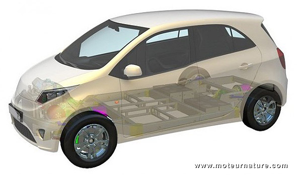 La ë-mobile de Mikhail Prokhorov