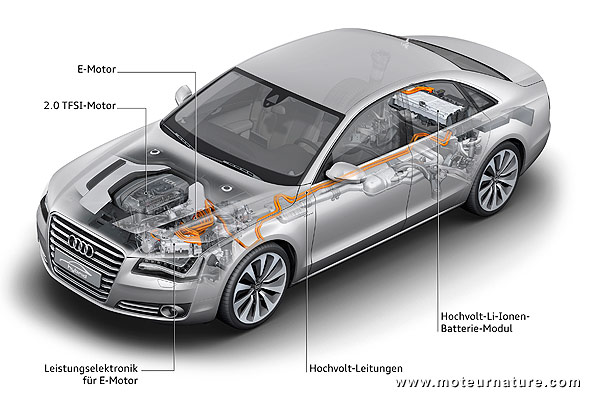 Audi A8 hybride