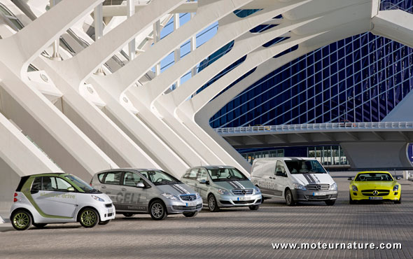 Voitures électriques et à piles à combustible de Mercedes