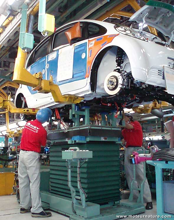 Production de la Mitsubishi i-MiEV