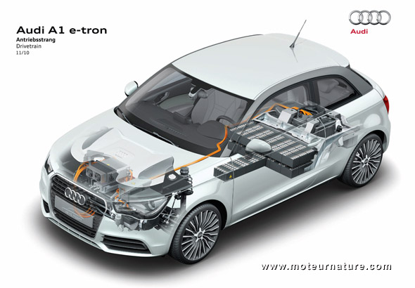 Audi A1 e-tron hybride rechargeable à moteur rotatif