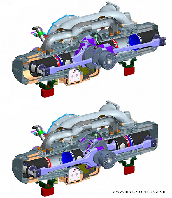 Moteur OPOC