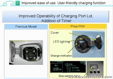 Toyota Prius rechargeable (plug-in)