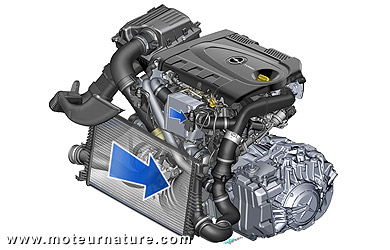 129 g/km de CO2 pour l'Opel Insignia diesel Biturbo