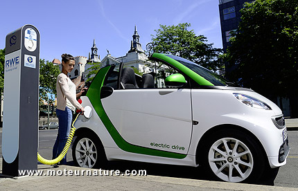 La Smart Fortwo, la plus petite des électriques