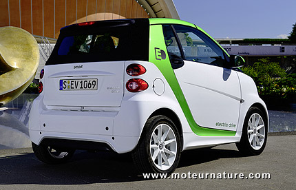 Smart Fortwo electric drive ED