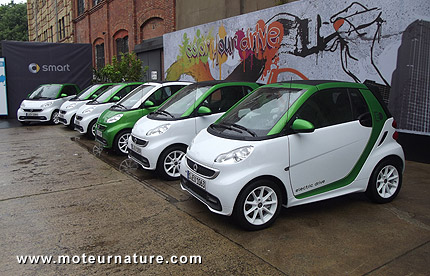 Smart Fortwo electric drive ED