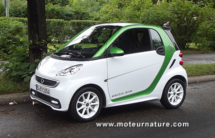 Smart Fortwo electric drive ED