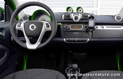 Smart Fortwo electric drive ED
