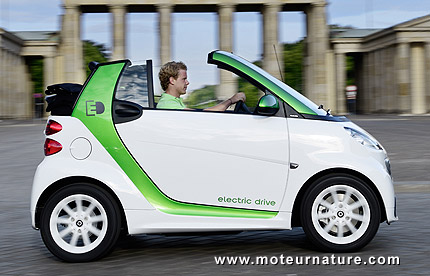 Smart Fortwo electric drive ED