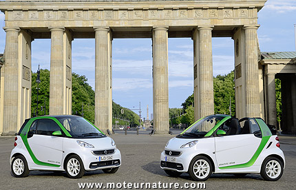 Smart Fortwo electric drive ED