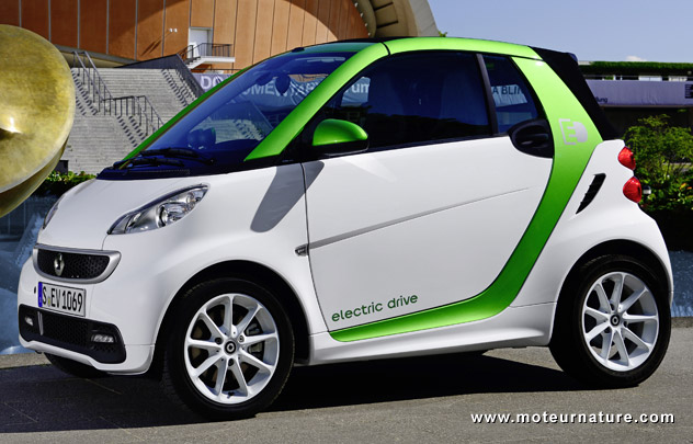 Smart Fortwo electric drive ED