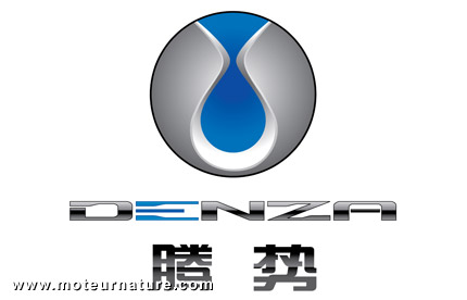 Logo Denza