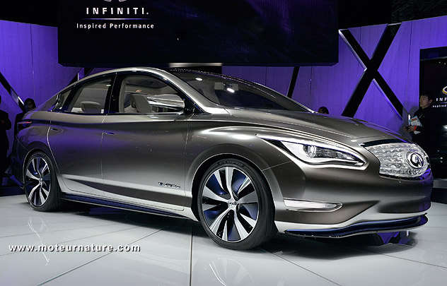 Infiniti LE concept électrique