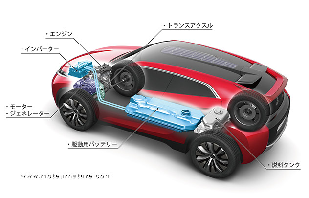 Mitsubishi XR concept hybride rechargeable