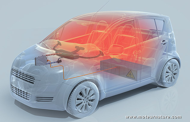 Chauffage de voiture à faible consommation de carburant, chauffage