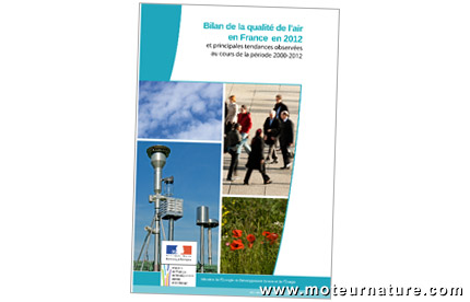 Lentement mais sûrement, la qualité de l'air s'améliore