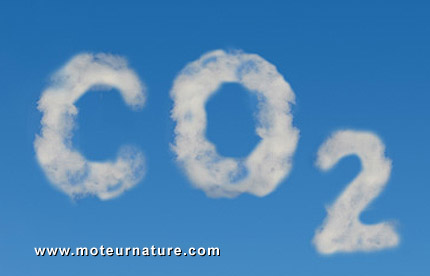 Emission de CO2
