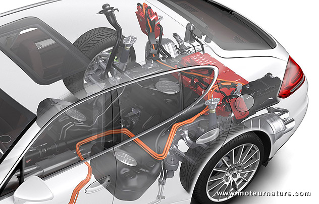 Porsche Panamera S E-Hybrid