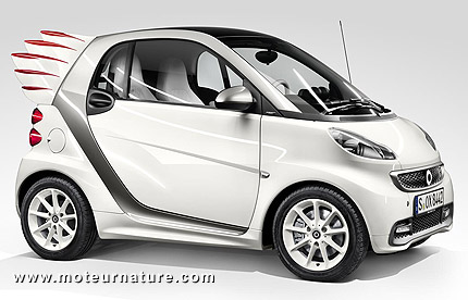 La smart forjeremy electric drive à 34 800 €