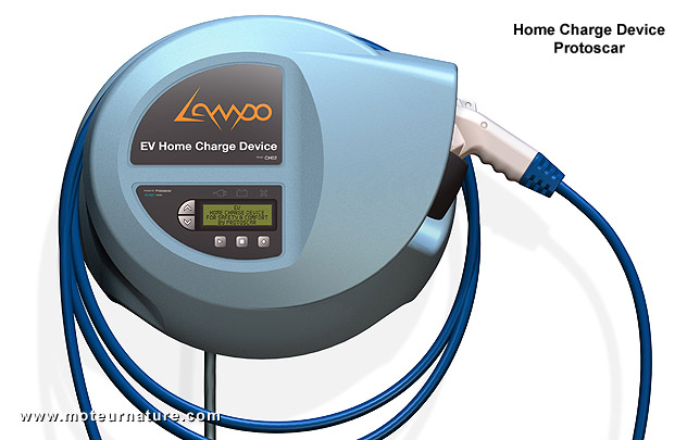 Recharger une électrique